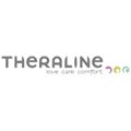 Theraline