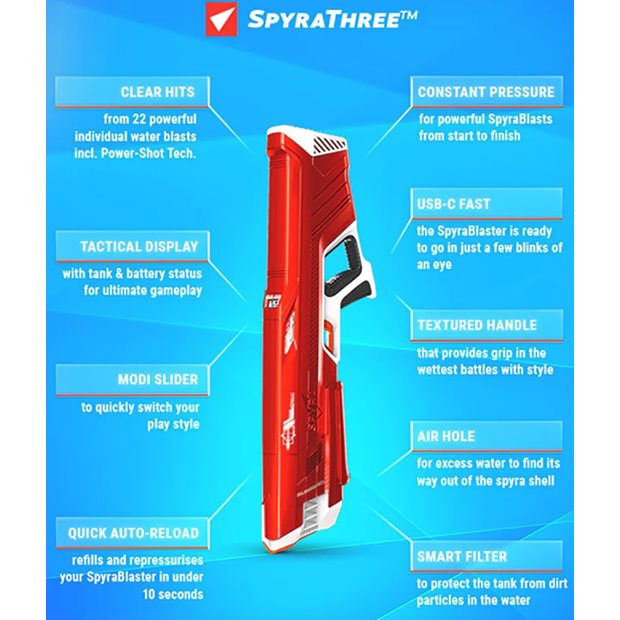 Νεροπιστολο Spyra Three Κοκκινο Single - SP3R